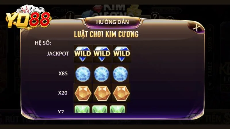 Các tính năng đặc biệt