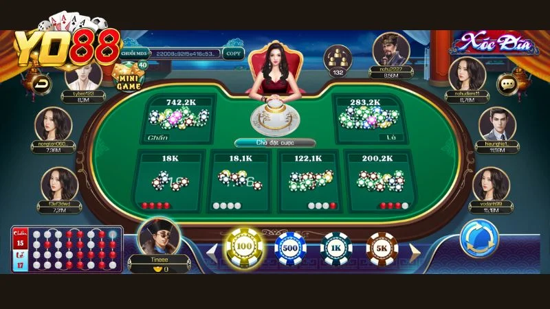 Chơi ở những cửa có tỷ lệ phù hợp